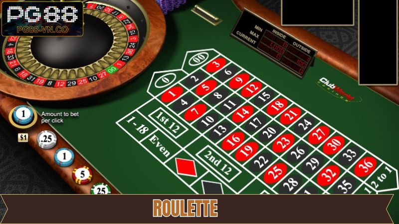 Roulette - Cò Quay Hiện Đại, Tỷ Lệ Đổi Thưởng Bất Ngờ